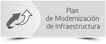 Plan de Modernización de Infraestructura